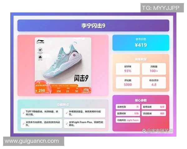 篮球装备选购指南:精选球鞋推荐助你提升场上表现与舒适度 篮球装备选购指南:精选球鞋推荐助你提升场上表现与舒适度