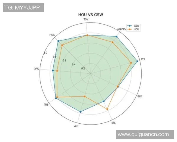 上海网球队灵活性分析及其对比赛表现的影响探讨