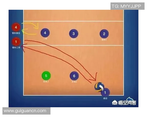 上海排球队包夹战术解析及其在比赛中的应用与效果探讨