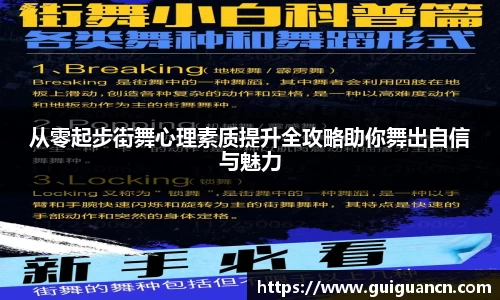 从零起步街舞心理素质提升全攻略助你舞出自信与魅力