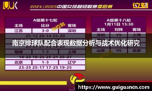 南京排球队配合表现数据分析与战术优化研究