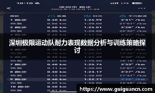 深圳极限运动队耐力表现数据分析与训练策略探讨