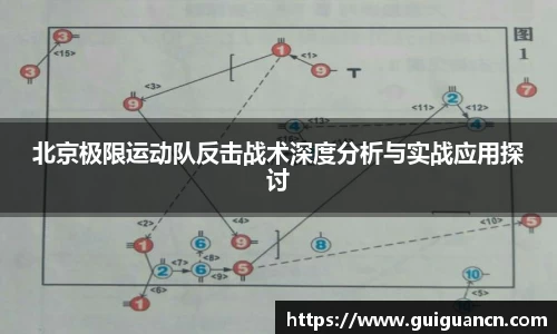 北京极限运动队反击战术深度分析与实战应用探讨