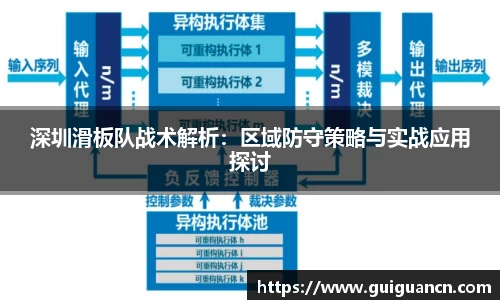 深圳滑板队战术解析：区域防守策略与实战应用探讨
